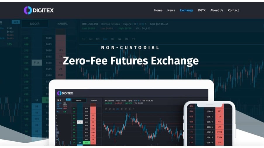 Digitex Plasma