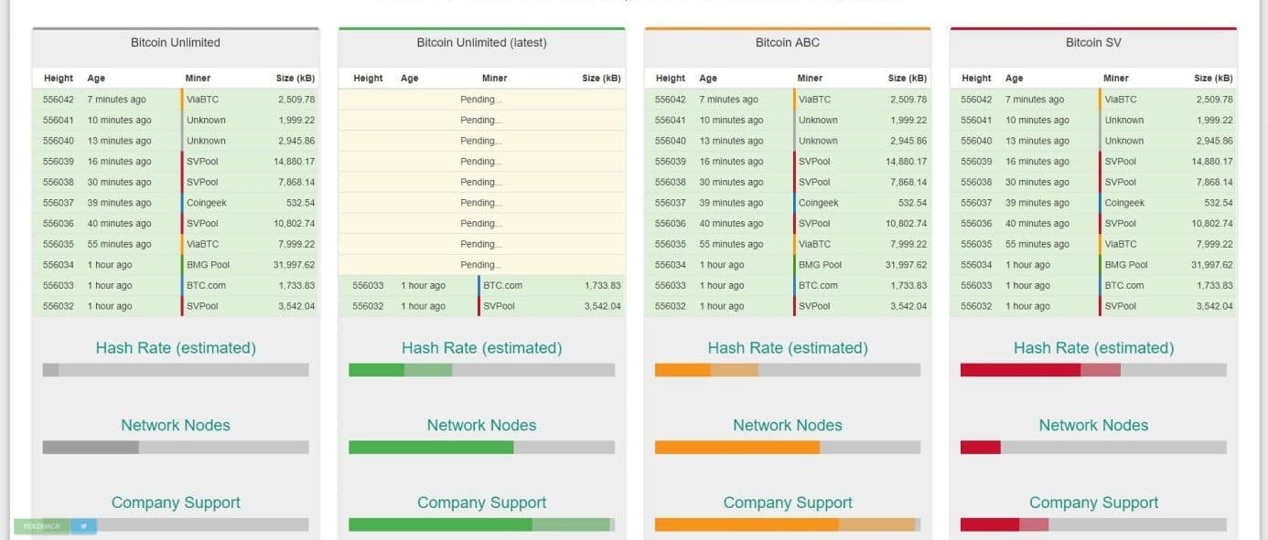 criptomonedas-criptoactivos-clientes-comparación