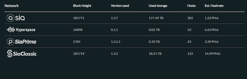 hashrate-bloques-host-minería