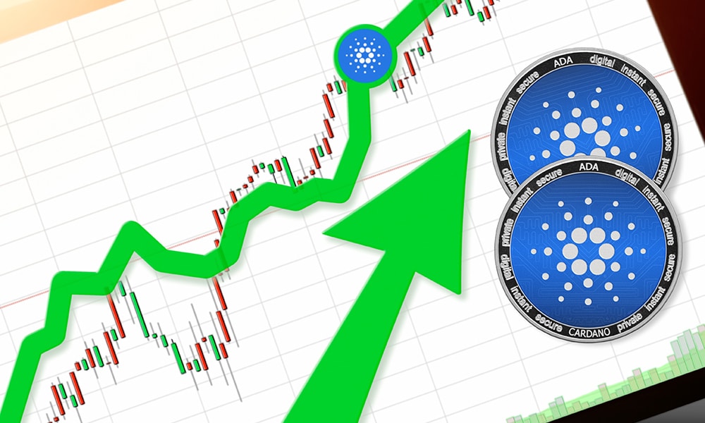 Cardano actualizacion cotizacion