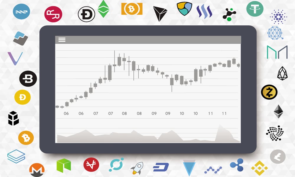 BTC-CRO-Coinmarketcap