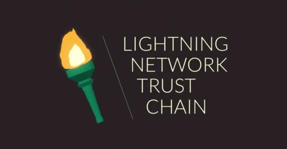 antorcha-lightning-network