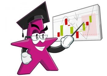 riesgos trading astreobot