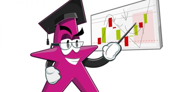 riesgos trading astreobot