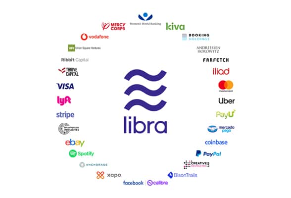 blockchain socios Visa PayPal
