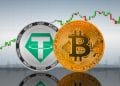 movimiento-precio-bitcoin-tether