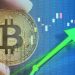 bitcoin rompe la barrera