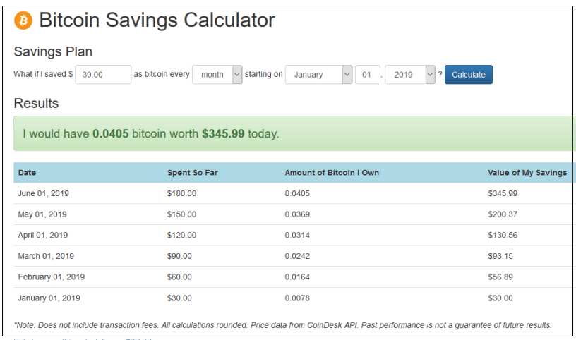 calculadora bitcoin ahorros