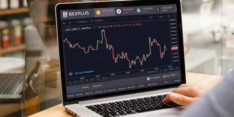 Trading de margen