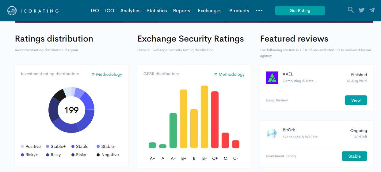 ico rating multa sec