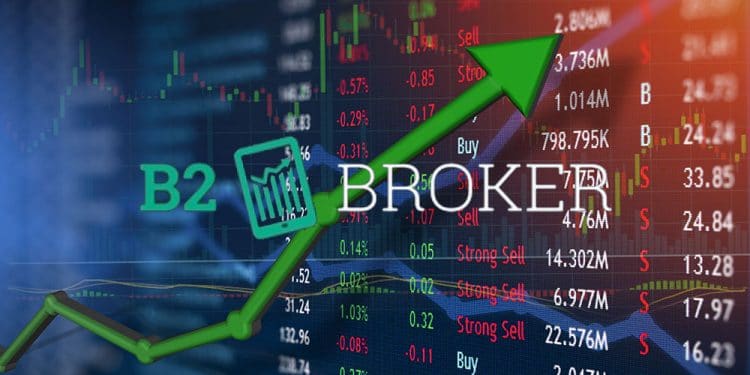 b2broker liquidez