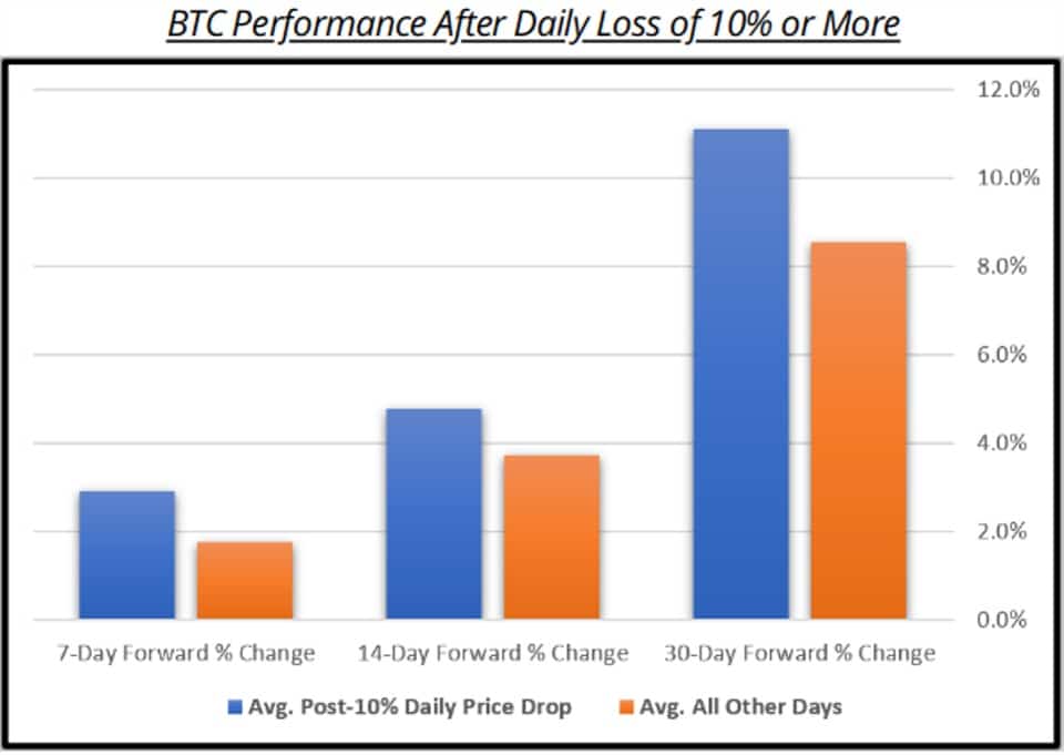 Buxcoin description