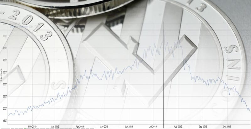 hashrate-litecoin