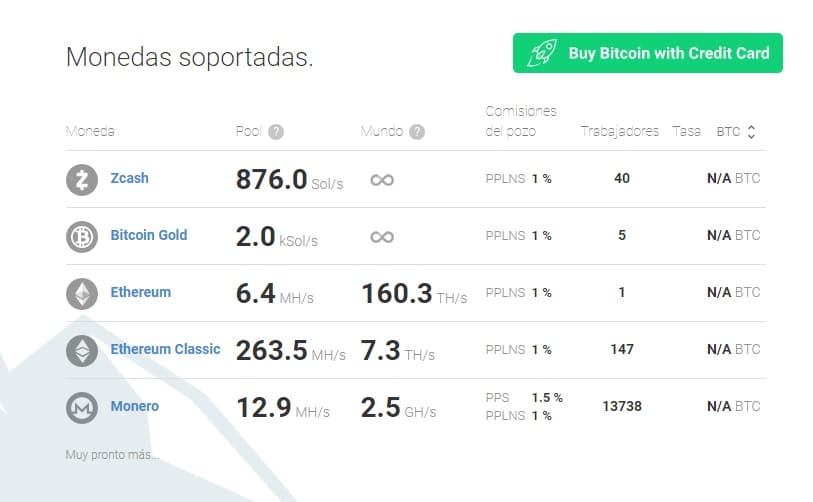 criptomonedas aceptadas en MinerGate -  tutorial minar CriptoNoticias