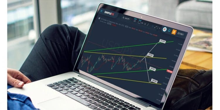 SimpleFX WebTrader