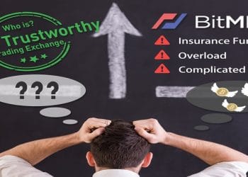 Trading de derivados