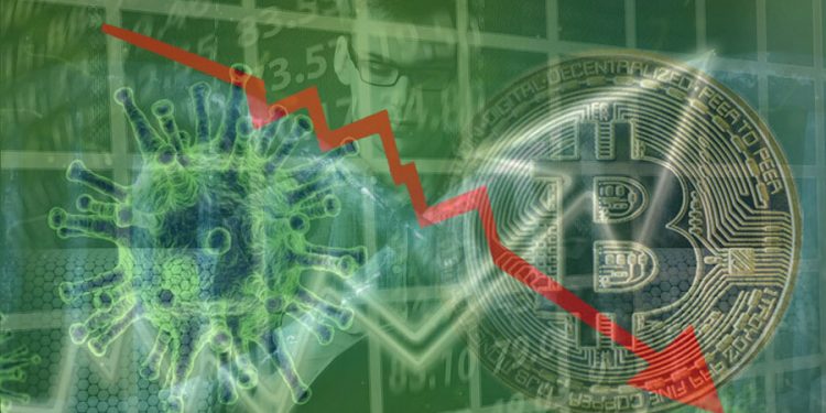 bitcoin halving coronavirus mercado