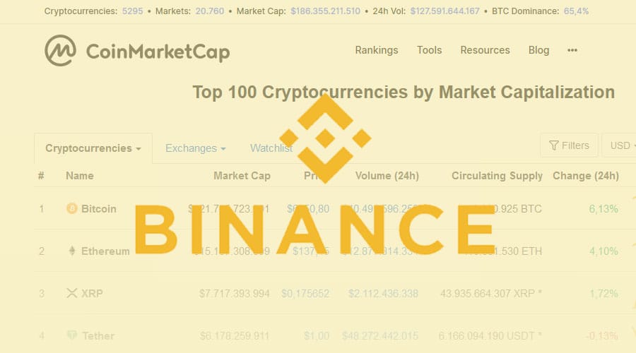 Página inicial de CoinMarketCap con logo de Binance superpuesto. Imágenes por Binance y CoinMarketCap.