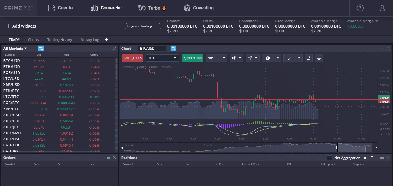 Ventana de trading de PrimeXBT