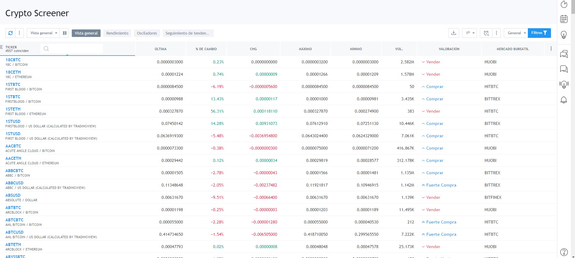 analizados_criptomonedas