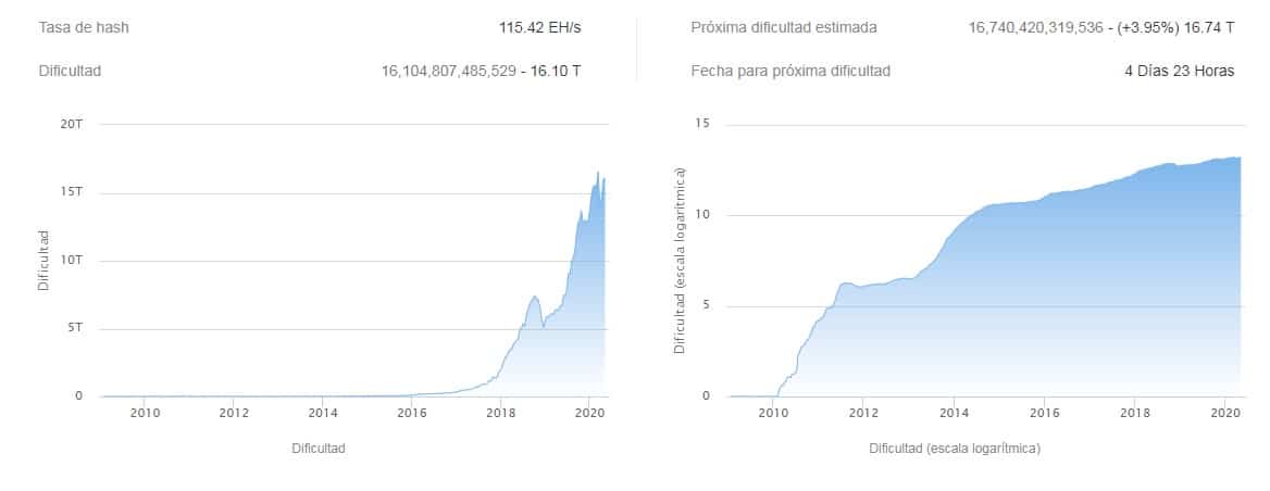 hash-rate-btc