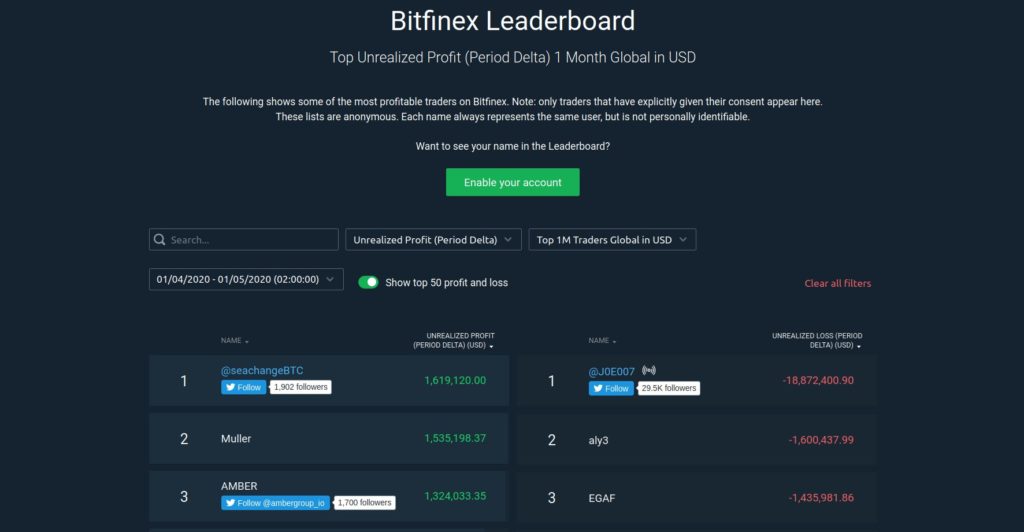 Bitfinex-plataforma-captura