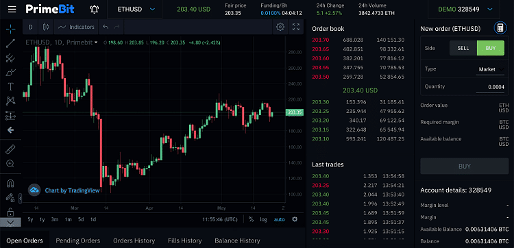 Haciendo trading con PrimeBit