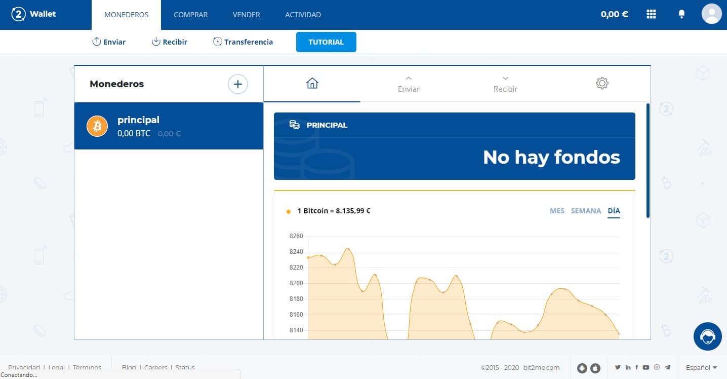 Monedero Bitcoin Bit2me España