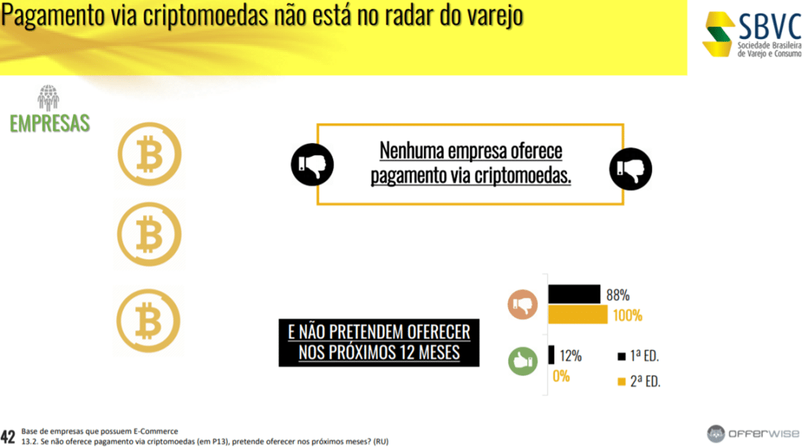 medios-pago-criptomonedas