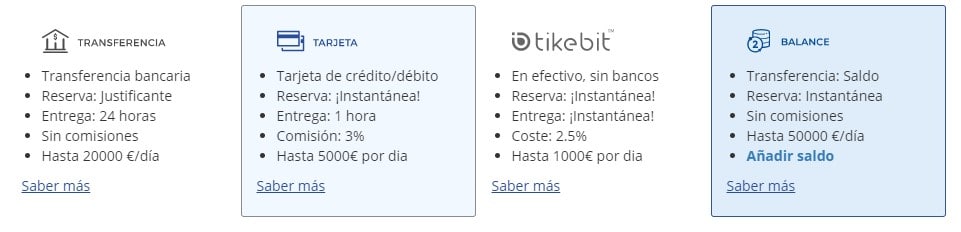Comprar bitcoin bit2me españa
