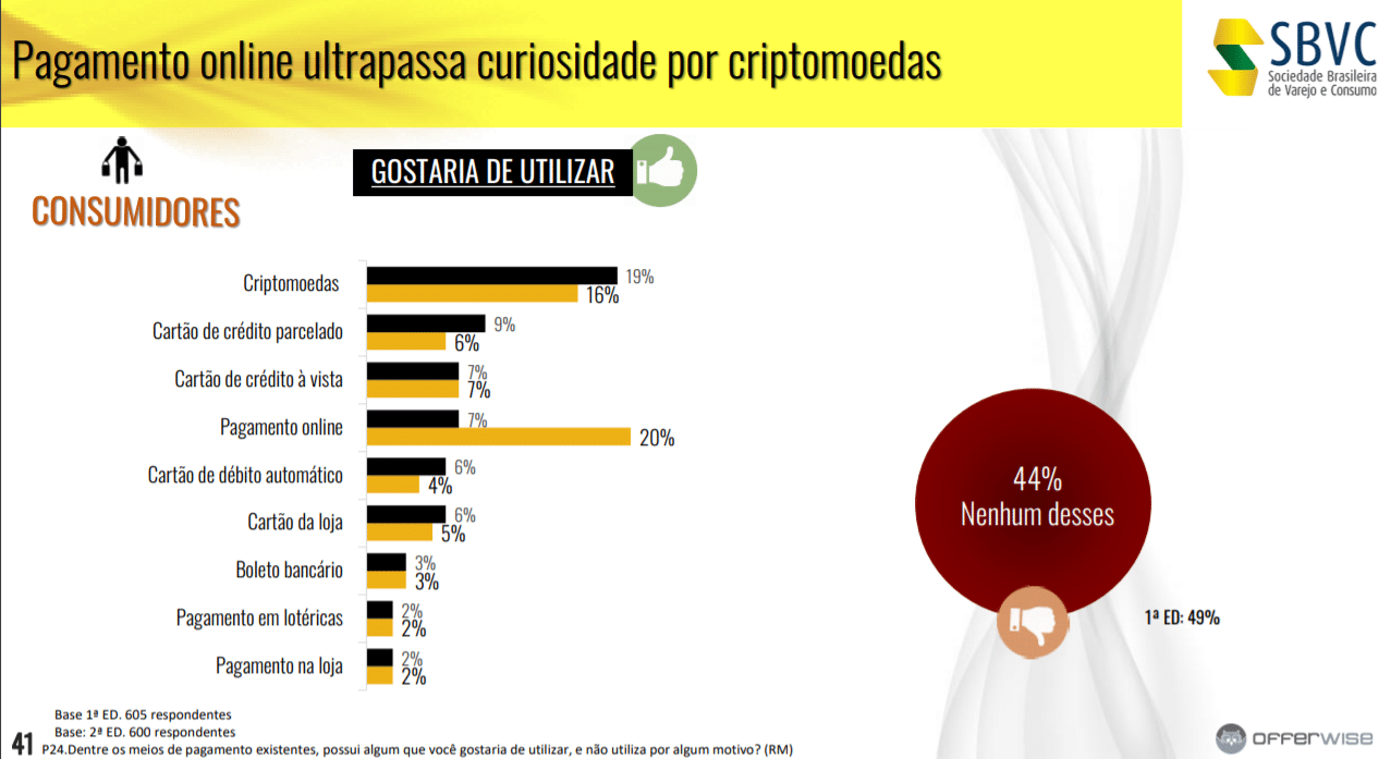 criptomonedas-método-pago