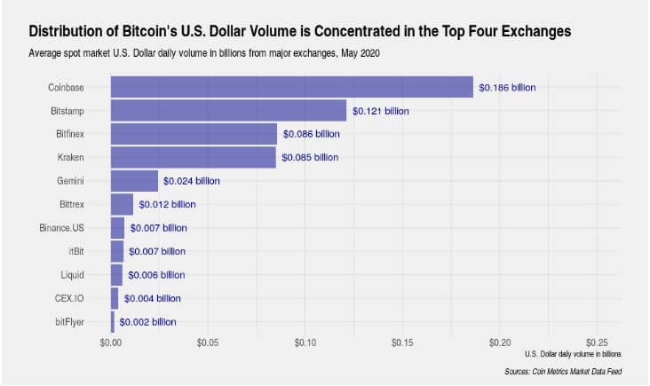 btc-bitcoin