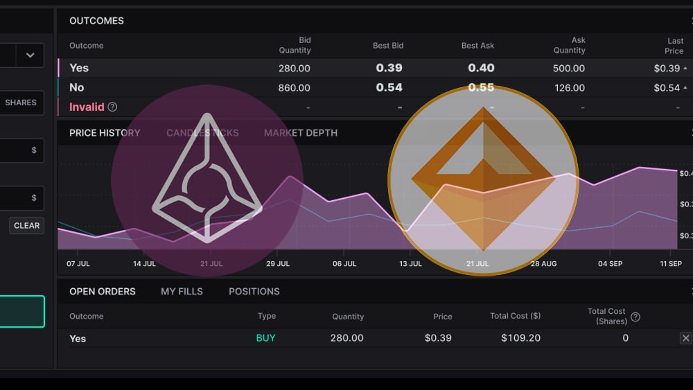 DAI augur mercado compra