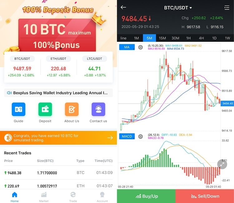 Funcionalidades de trading