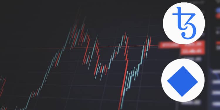 criptomonedas-preciadas-inversión TEZOS