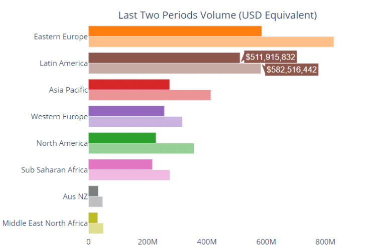 grafico-criptomoneda