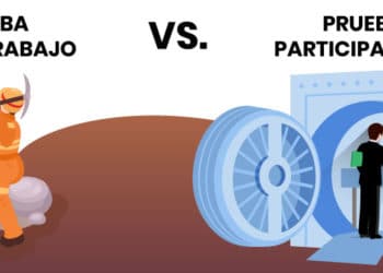 Algoritmos Prueba de Trabajo vs. Prueba de Participación