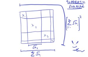 dibujo coleccionable Ethereum