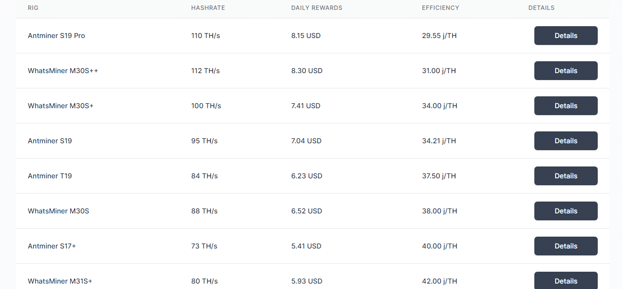 mineros microbt potentes bitmain