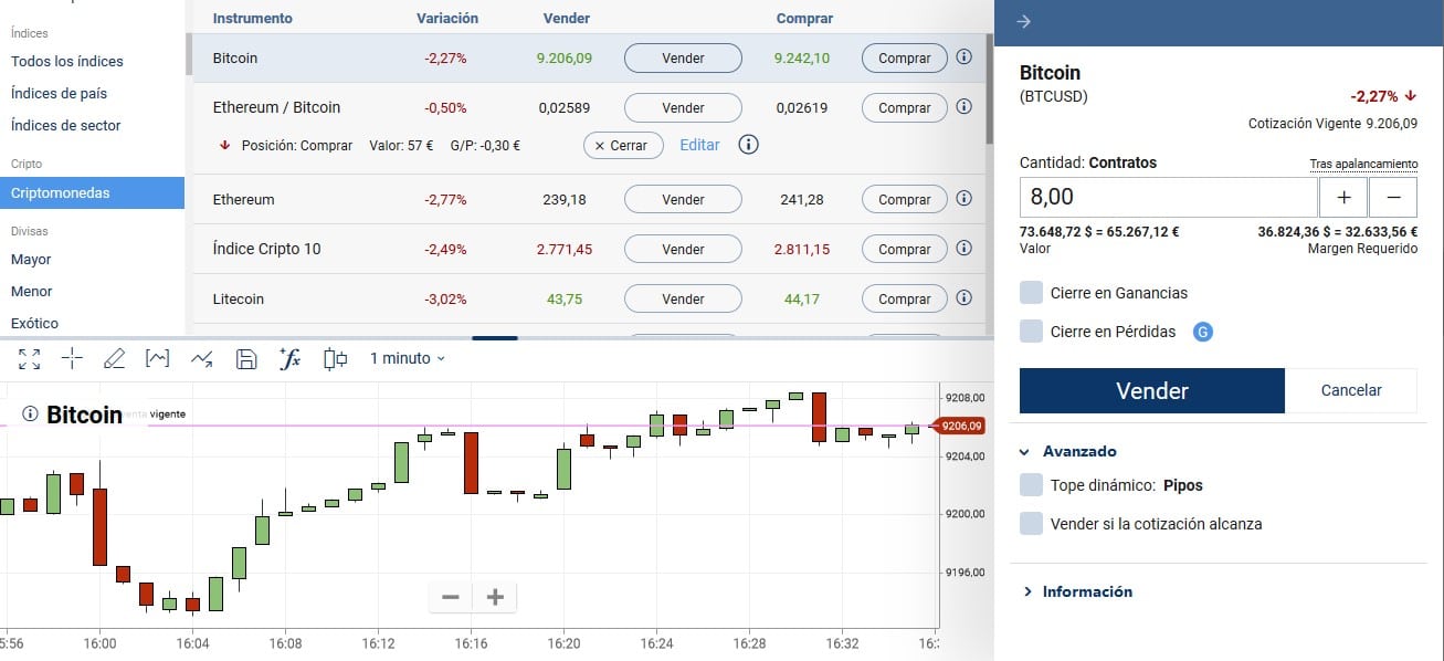 Plataforma CFD Plus500 Bitcoin Criptomonedas