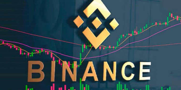 casa de cambio Binance exchange
