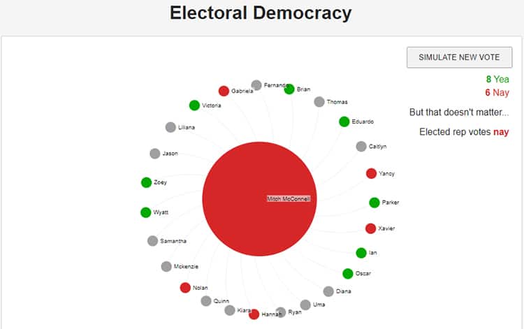 democracia-electoral