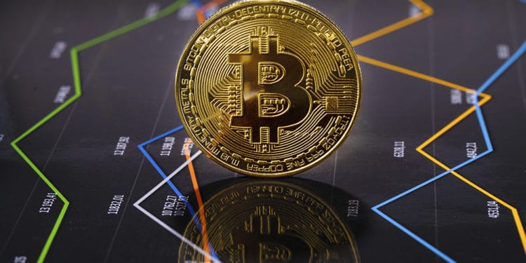 btc grafica valores mercado