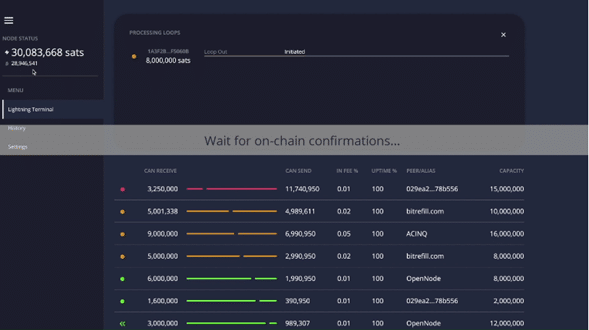 estado-canales-terminal-lightning-bitcoin