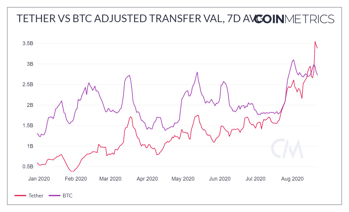 criptomonedas tendencias alcistas