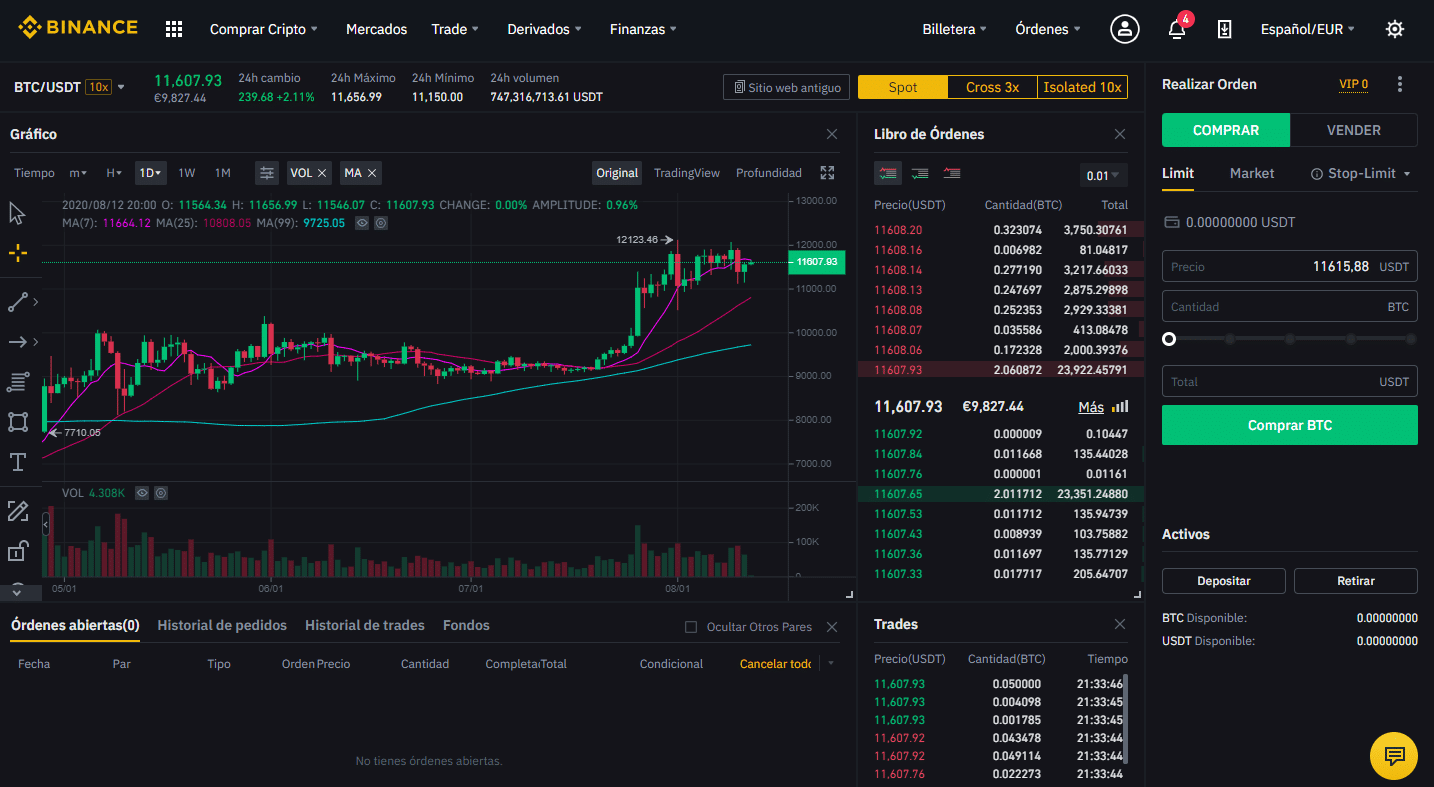 trading criptomonedas exchange