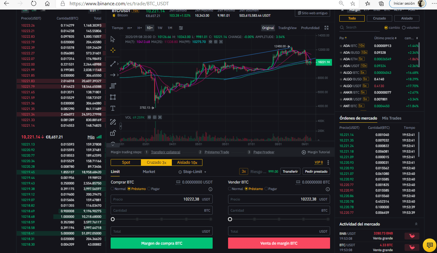 Margin nivel intermedio avanzado en Binance - CriptoNoticias