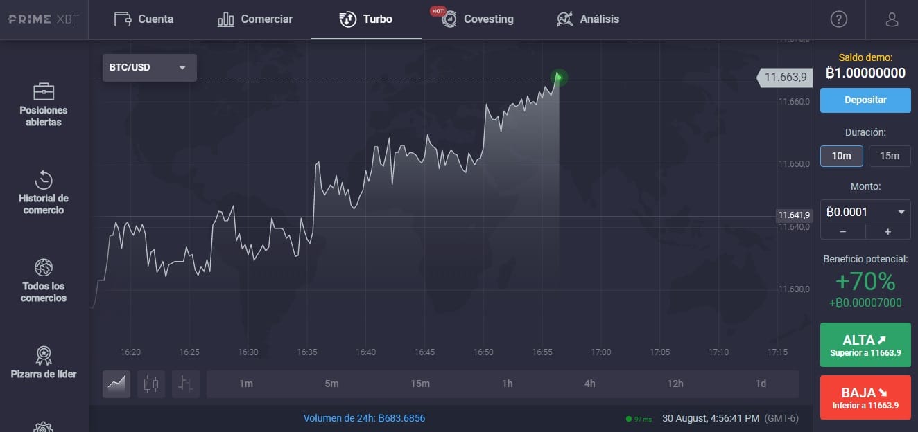 Trading de opciones binarias