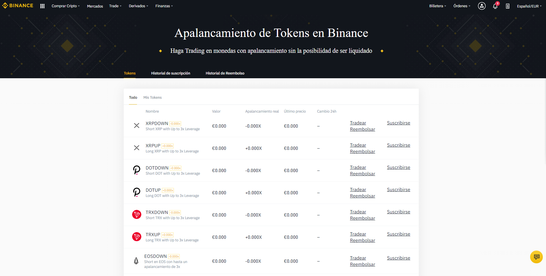 opciones mercado derivados -tokens apalancados en Binance - CriptoNoticias