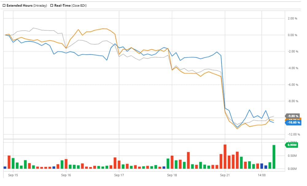 FinCEN-files-bancos-lavado-dinero-acciones